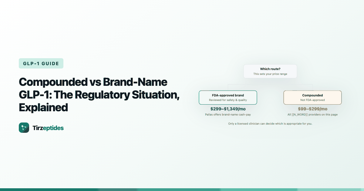 Compounded vs Brand-Name GLP-1: Cost, Legality and What Actually Differs