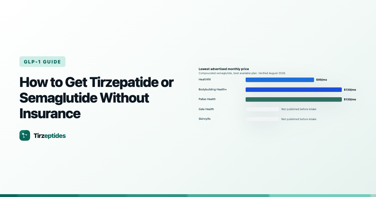 How to Get Tirzepatide or Semaglutide Without Insurance