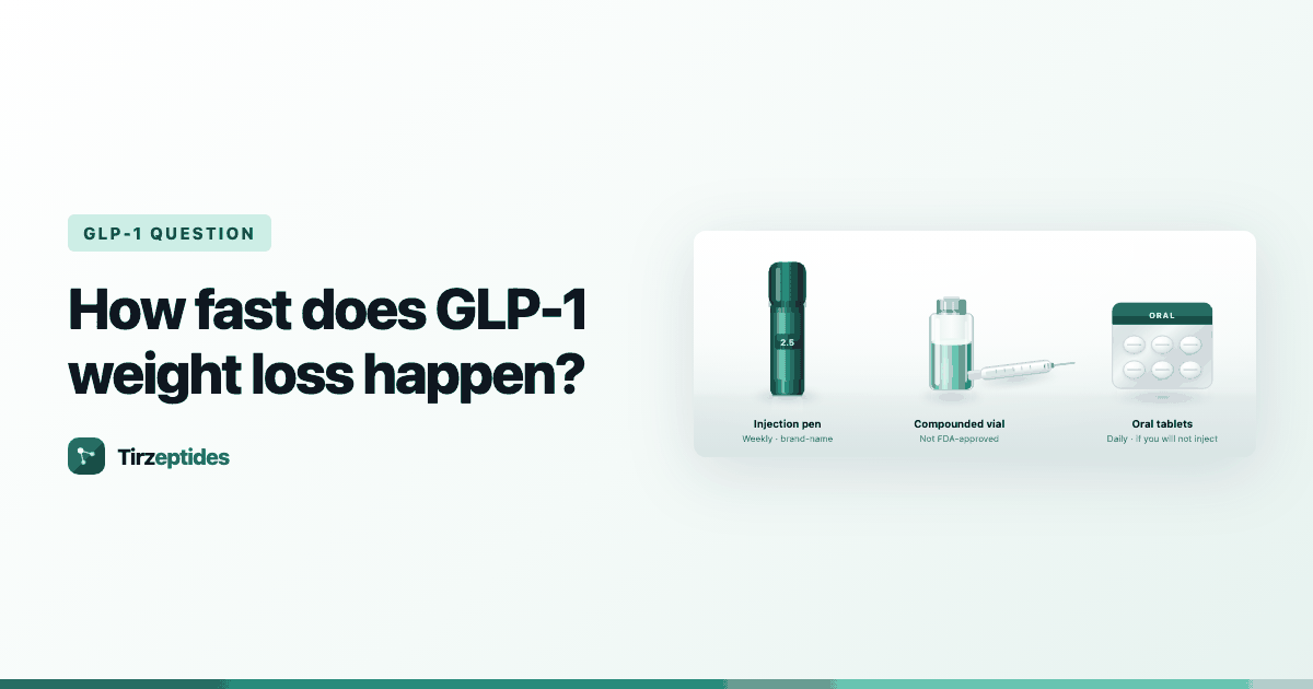 How fast does GLP-1 weight loss happen?