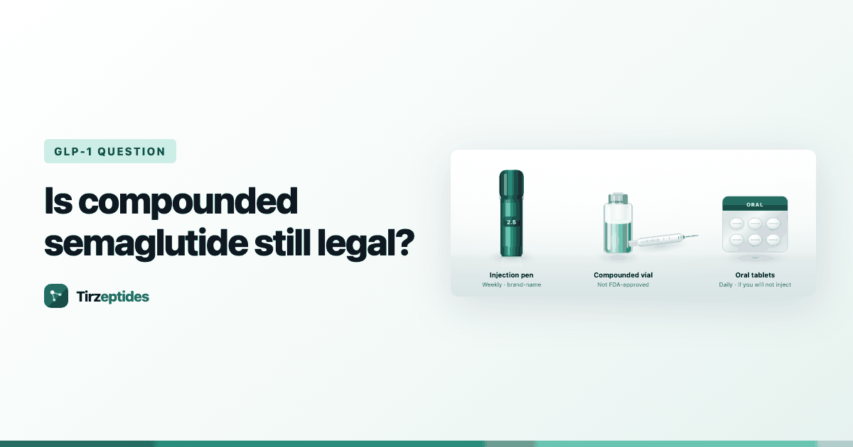 Is compounded semaglutide still legal?