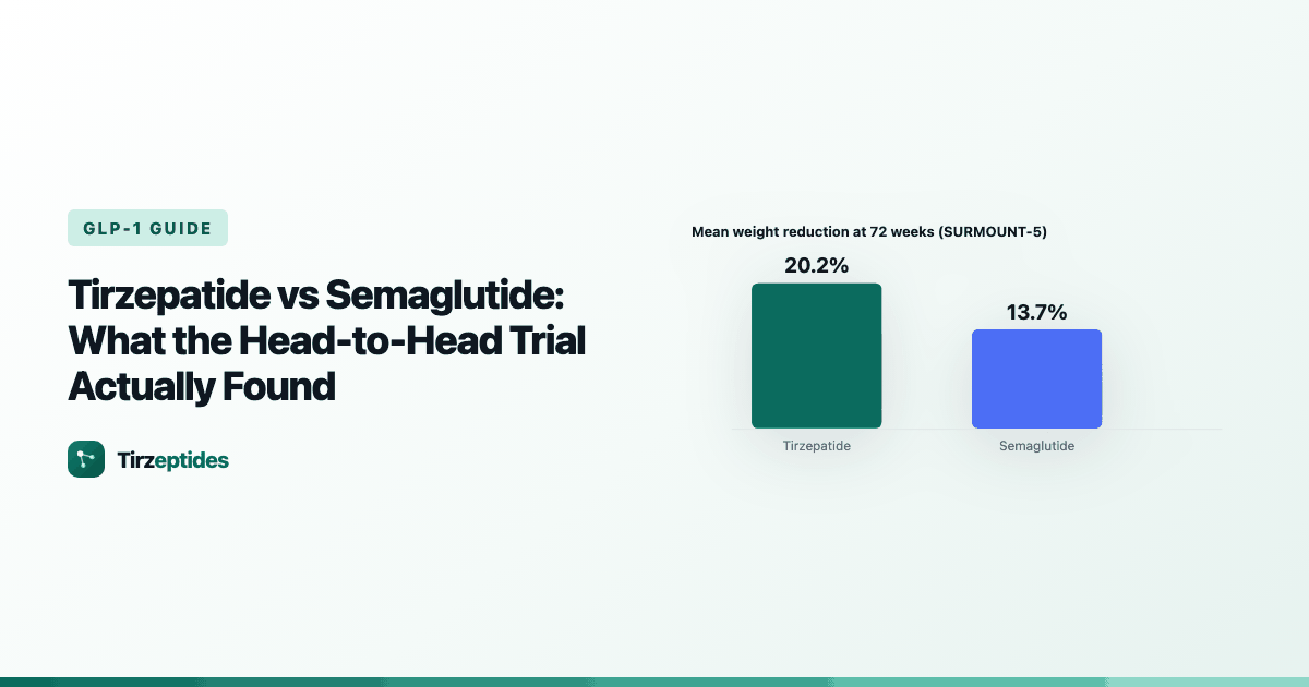 Tirzepatide vs Semaglutide: What the Head-to-Head Trial Actually Found
