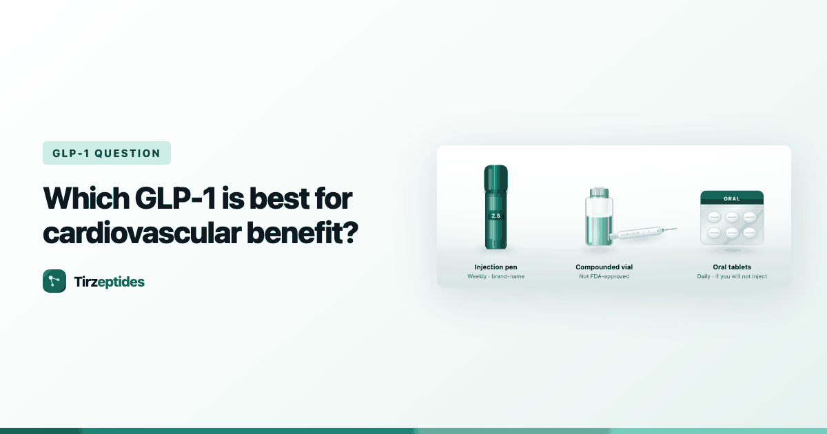 Which GLP-1 is best for cardiovascular benefit?
