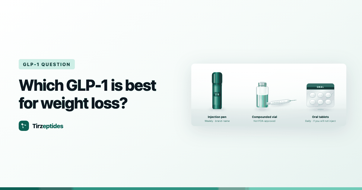 Which GLP-1 is best for weight loss?