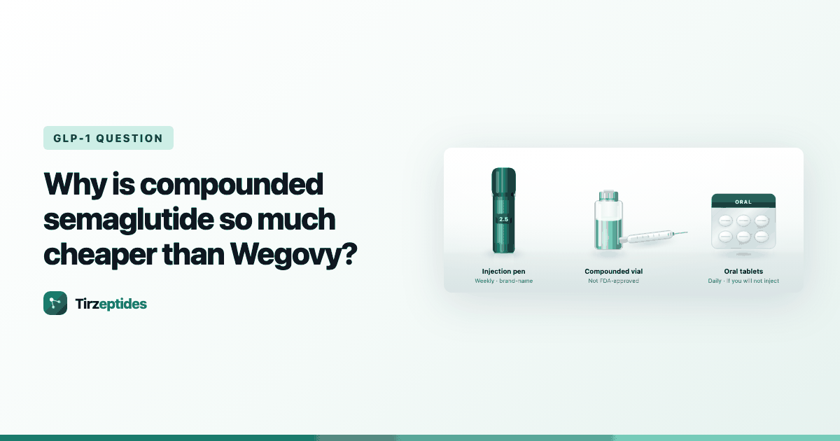 Why is compounded semaglutide so much cheaper than Wegovy?